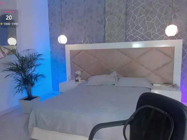 LeahJones on BongaCams