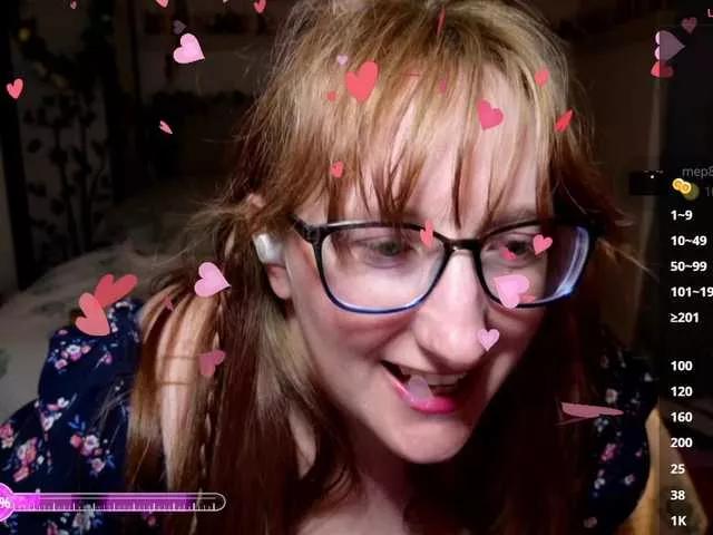 WckdAphrodite on BongaCams