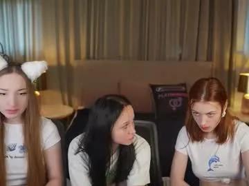 Freechat anabel2054 on Chaturbate