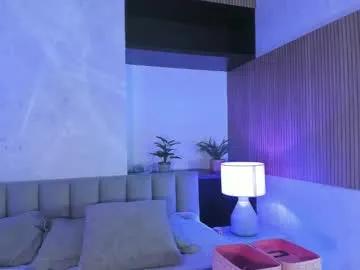 aurorafiore on Chaturbate