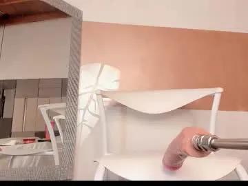 britannyclaire — Naughty obedient and ready for more.. take control of my show  | GO PVT - Goal: Fuck ur Doll so hard and make her cum [70 tokens left] #cum #bigcock #fuckmachine #trans #anal