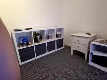 candyboy666 on Chaturbate