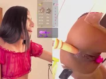 candyrouse2 on Chaturbate