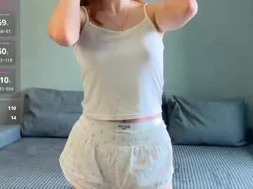 cindyrivera on Chaturbate