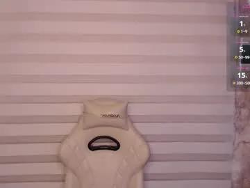 david_col11 on Chaturbate