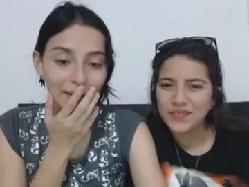 kimzu2830 on Chaturbate