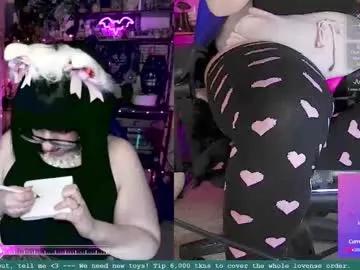 Chaturbate ladymarzanna is Freechat ladymarzanna — Goal 3 : Tits out (167 tokens remaining) Gooning & Gaming #femdom #findom #lovense #bbw #bigbutt