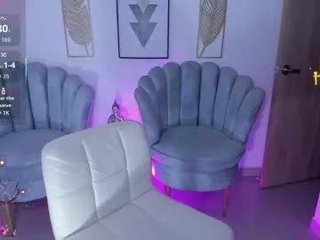 pekylove on Chaturbate