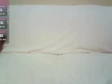 teach4kitty on Chaturbate