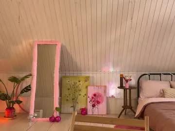 uwunikaa on Chaturbate