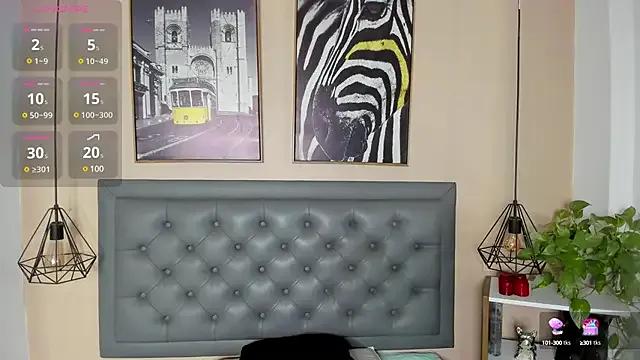 alicee_cooper on StripChat