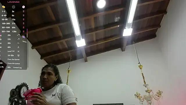 AnthonelaRusso_ on StripChat