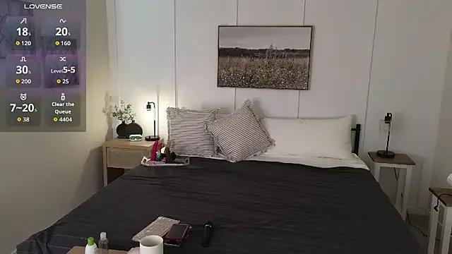 CharlotteDoe on StripChat