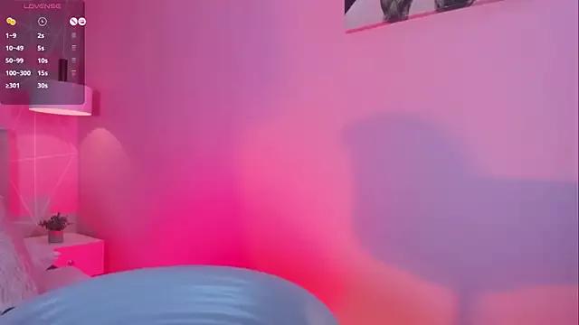 dolly_zoe on StripChat