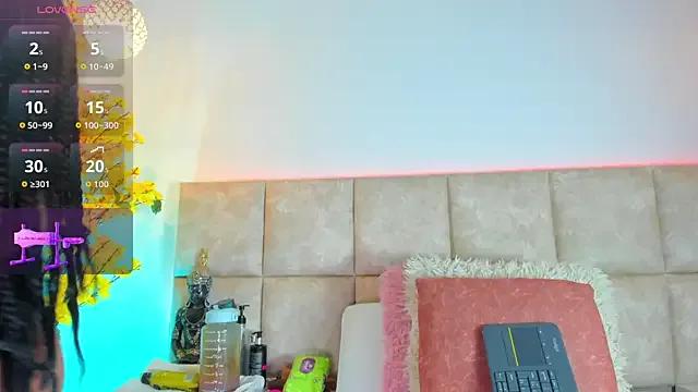 KarolBlanco on StripChat