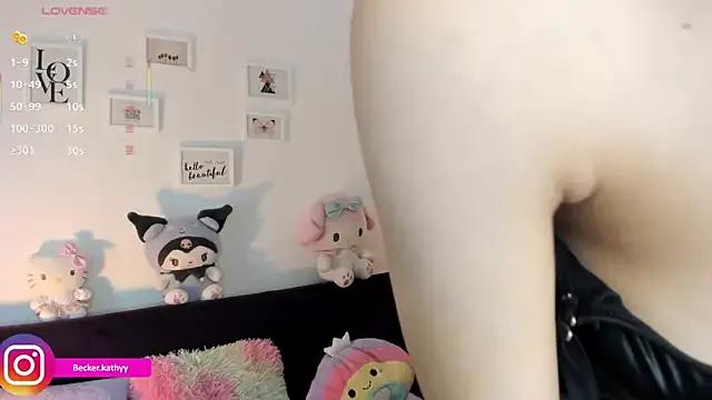 Freechat Kathybecker on StripChat