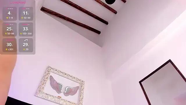 Mia_222 on StripChat