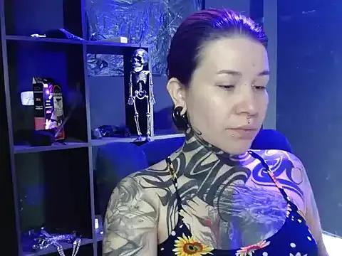 Pandora_9666 — My nipples with candle wax ...