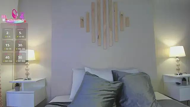 VictoriaNoah_ on StripChat